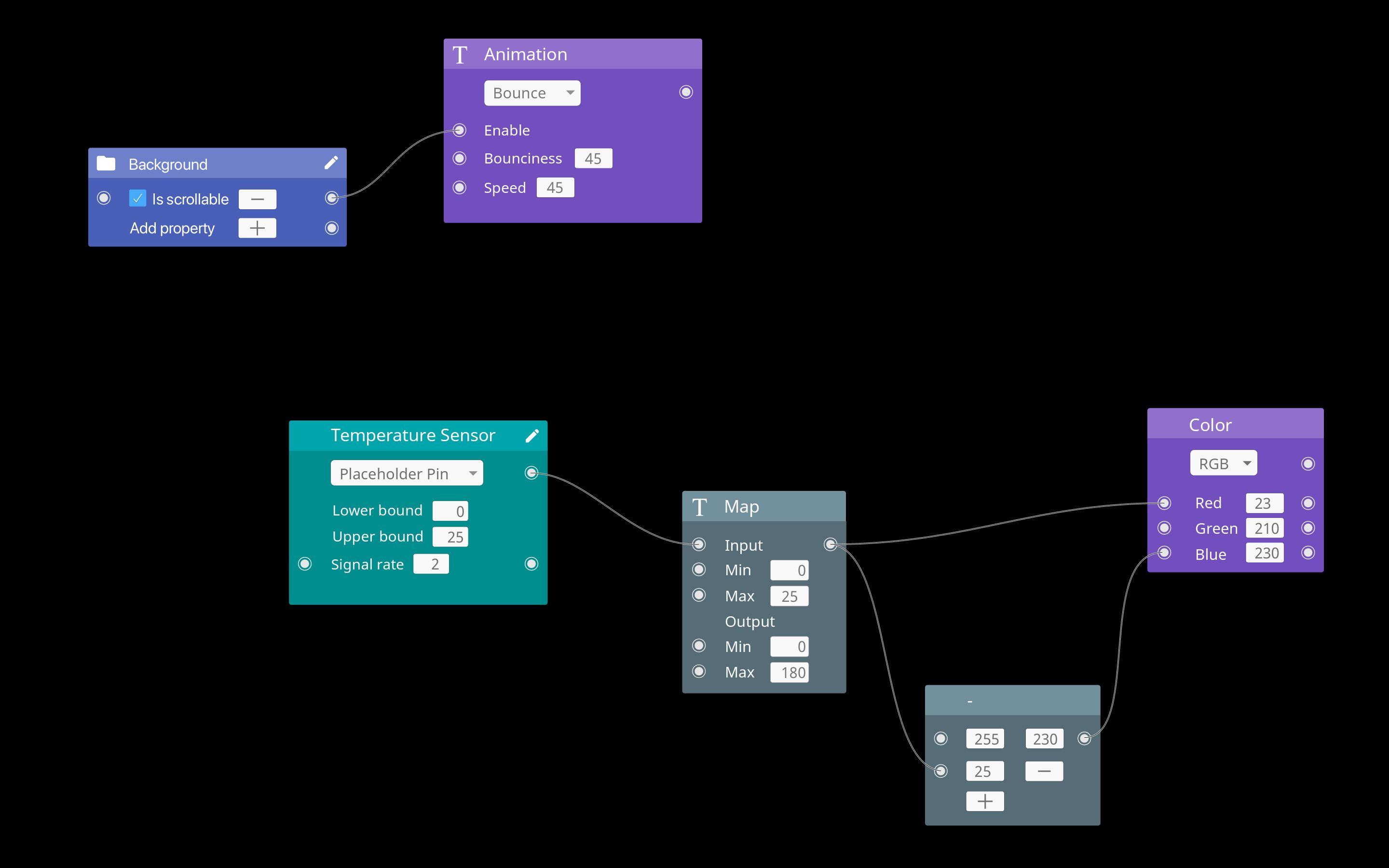 Patches are grouped to indicate their responsibilities. Grey patches contain logic and other basic functionality, purple patches control properties and animations. Screen elements themselves are blue. Patches that communicate with connected hardware are turquoise, referencing the Arduino board color.